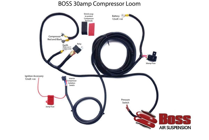 Tradesmans Pro Boss inflation kit